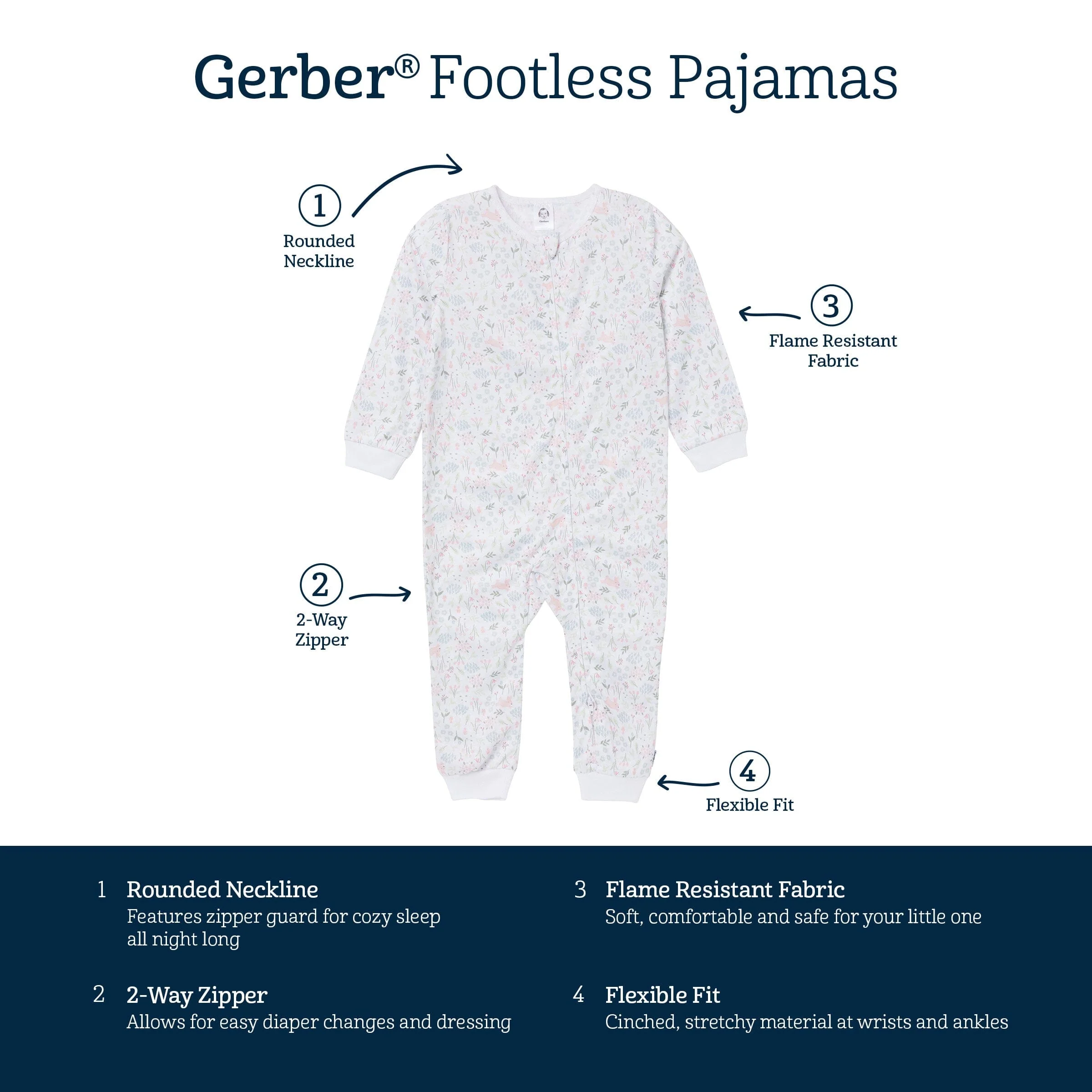 3-Pack Infant & Toddler Girls Bunnies Footless Pajamas - Image 10