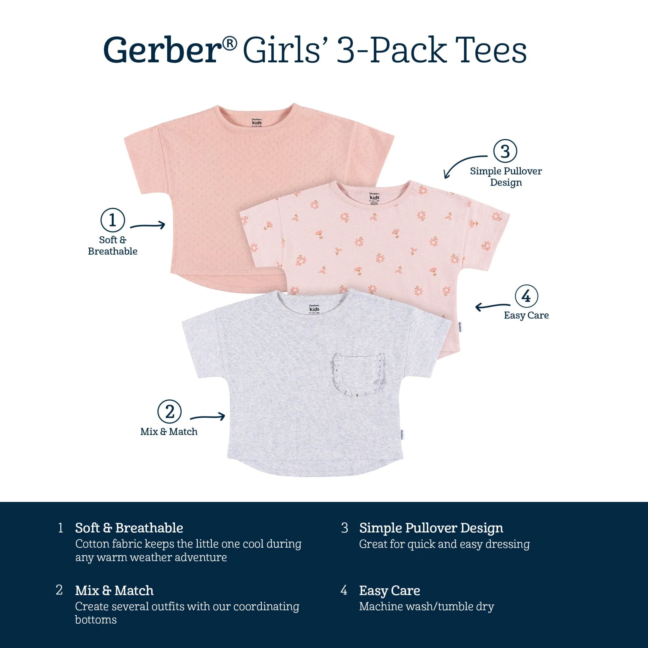 3-Pack Infant and Toddler Girls Flower T-Shirts - Image 7