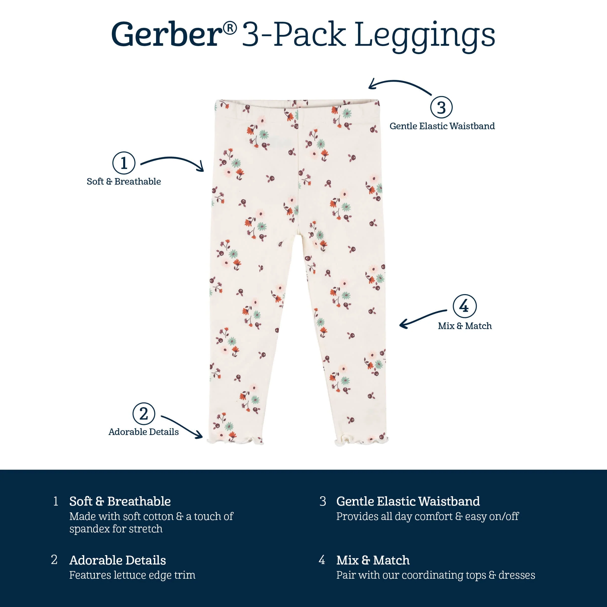 3-Pack Infant & Toddler Girls Mint Floral Leggings - Image 7