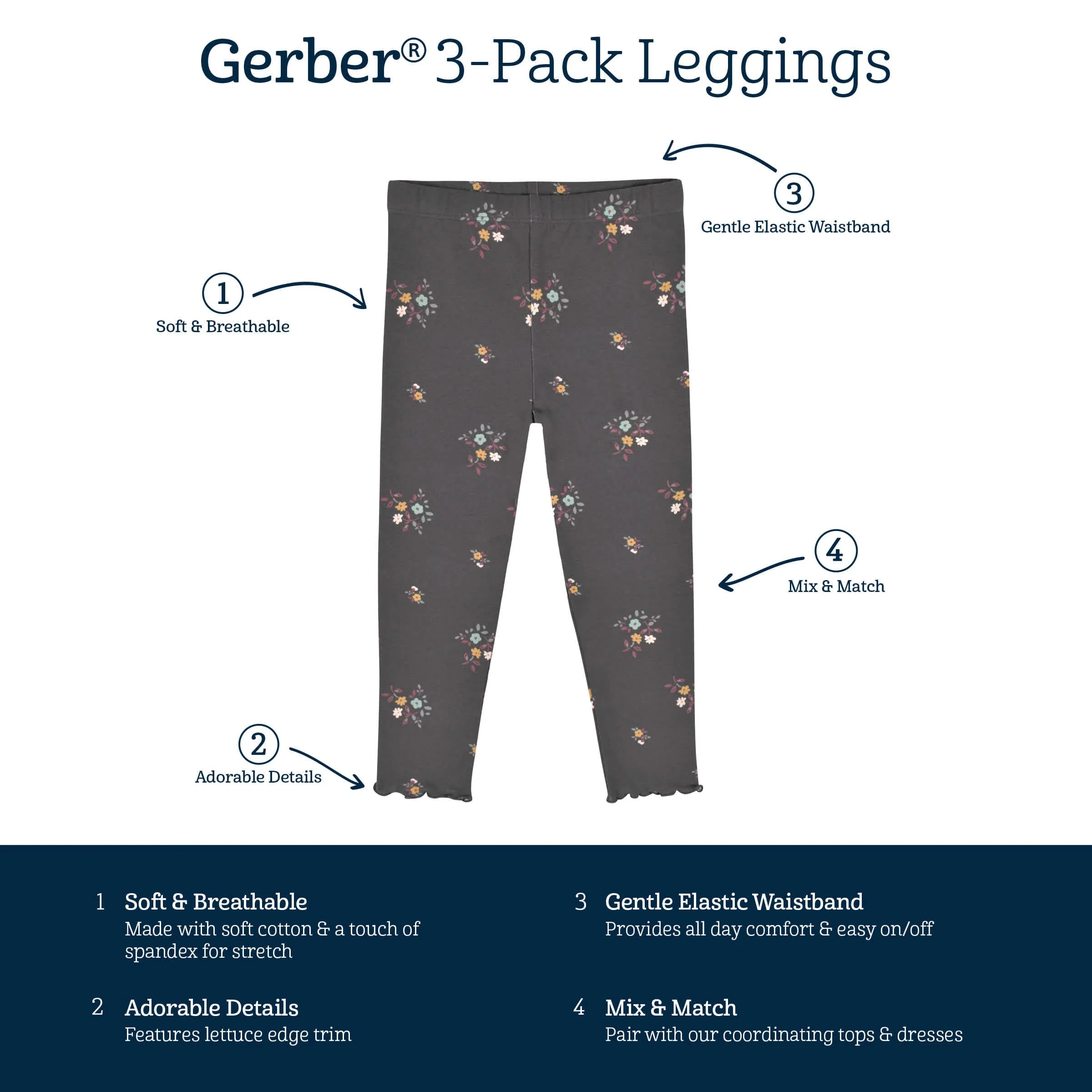 3-Pack Infant & Toddler Girls Mustard & Charcoal Floral Leggings - Image 7