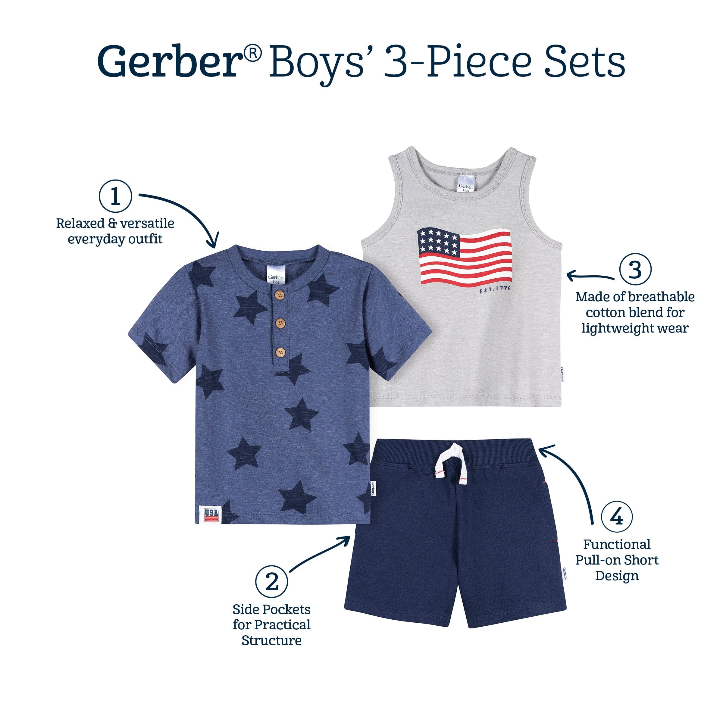 3-Piece Infant & Toddler Boys Stars & Stripes T-Shirts & Shorts - Image 7