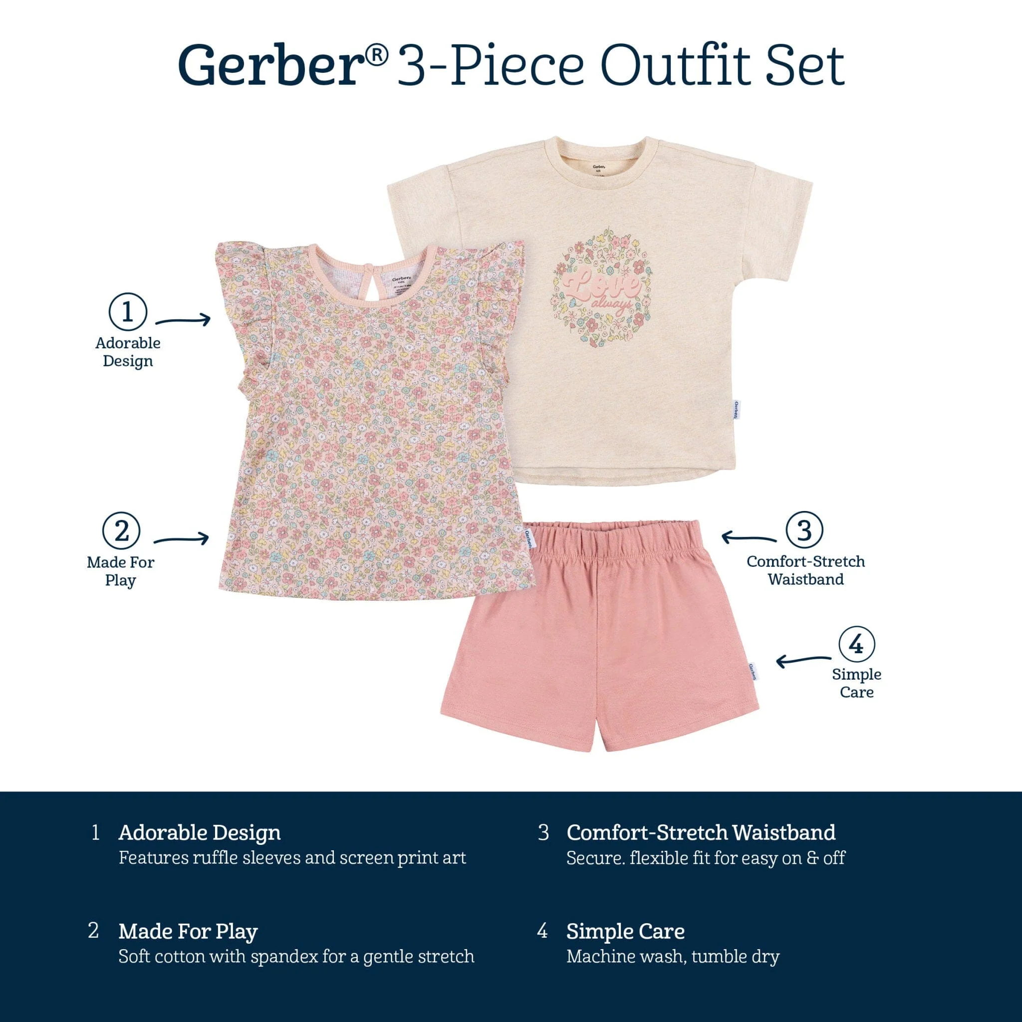 3-Piece Infant & Toddler Girls Pink Floral Shirts and Shorts Set - Image 9