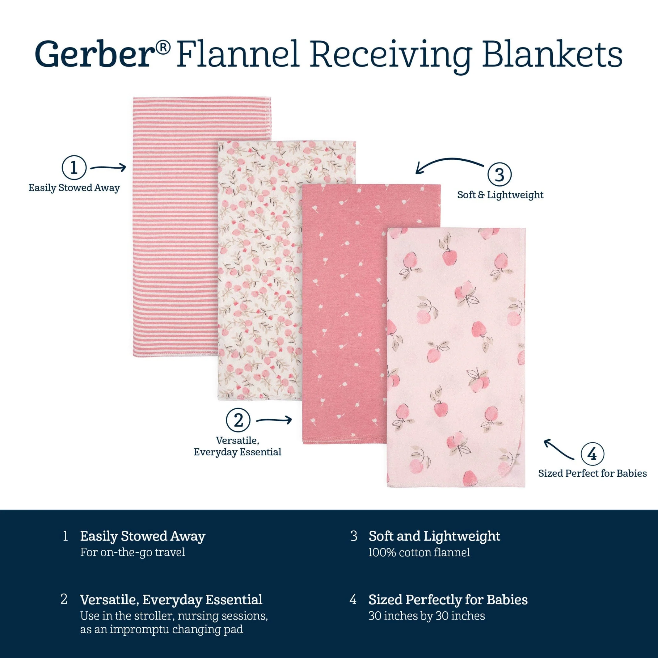 4-Pack Baby Girls Appley Sweet Flannel Blankets - Image 6