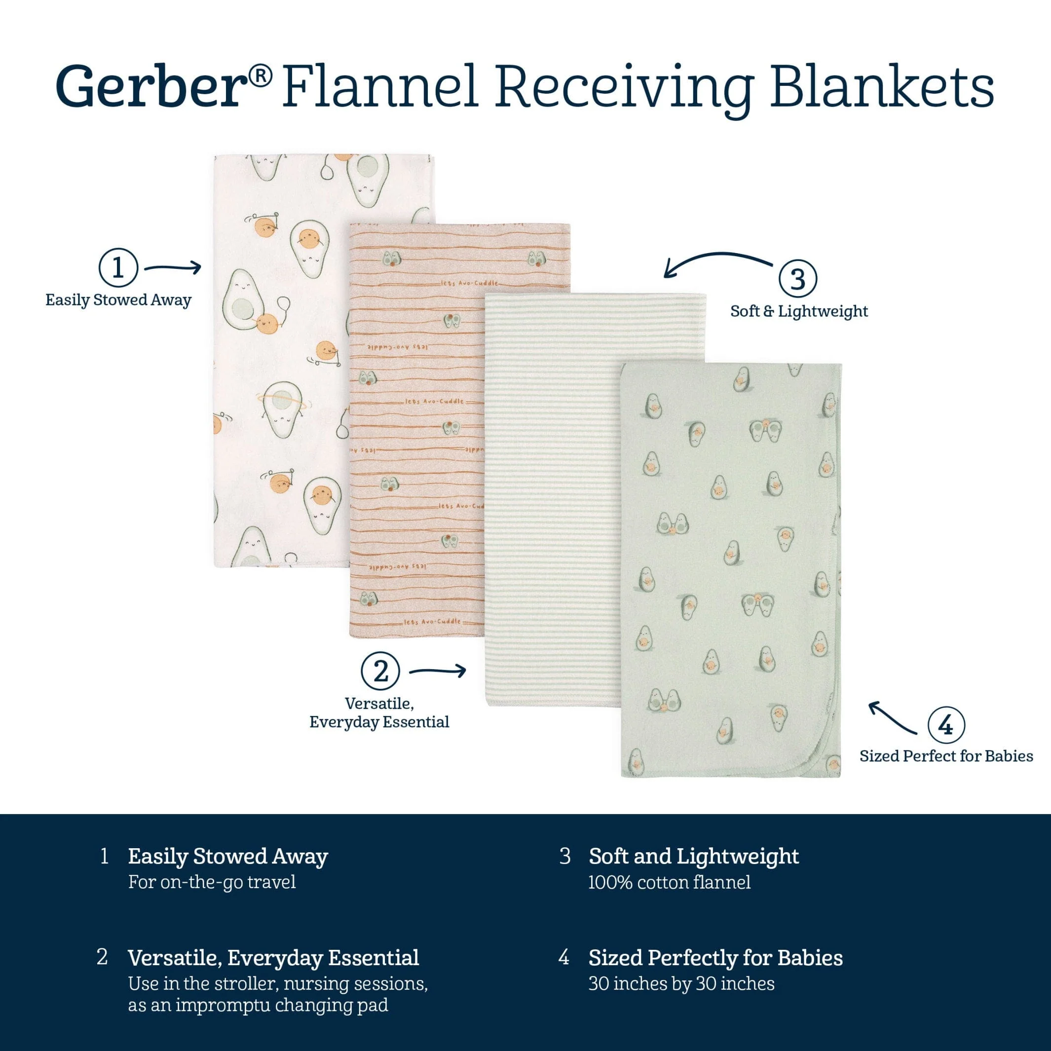 4-Pack Baby Neutral Avo-Cuddle Flannel Blankets - Image 6