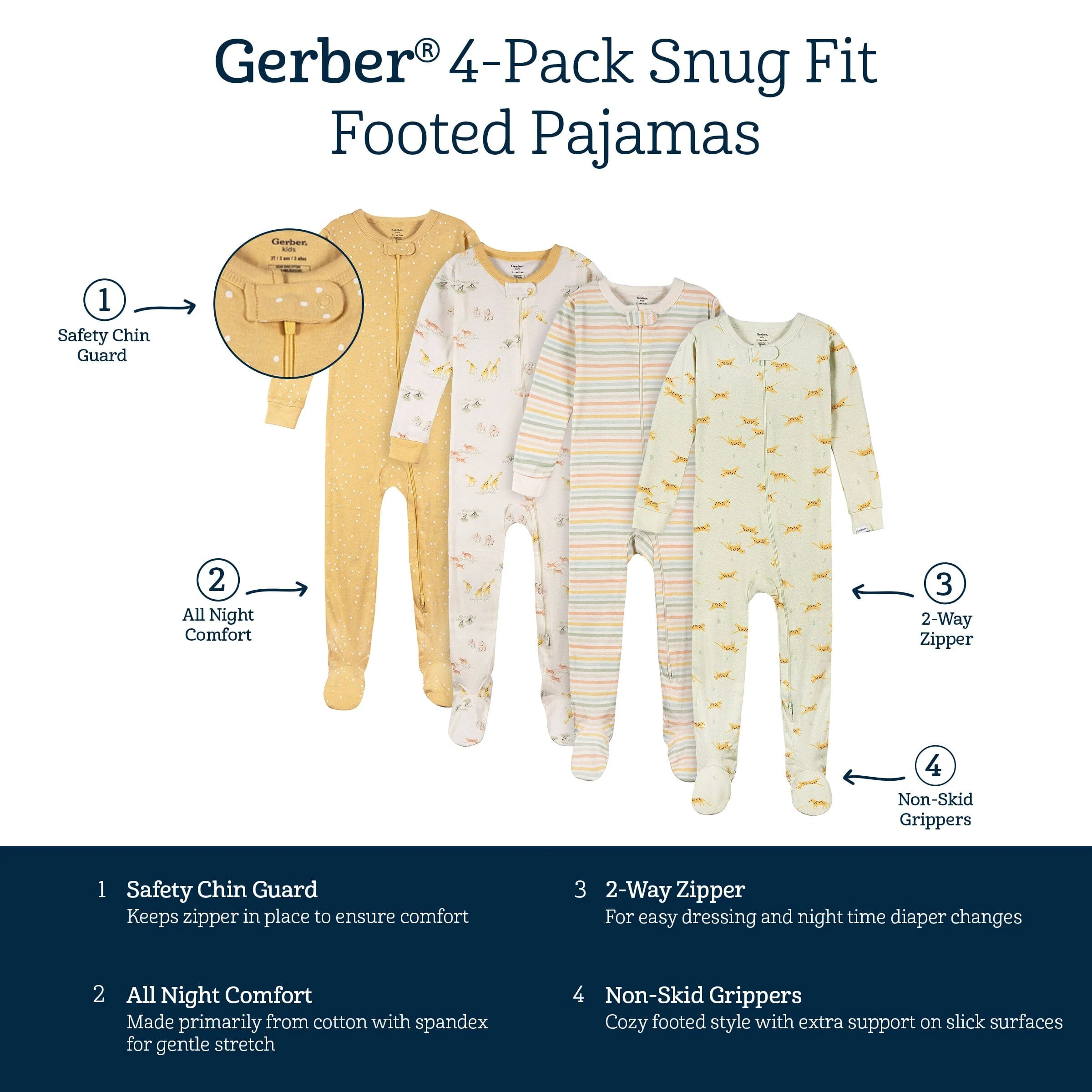 4-Pack Baby & Toddler Neutral Safari Snug Fit Footed Pajamas - Image 10
