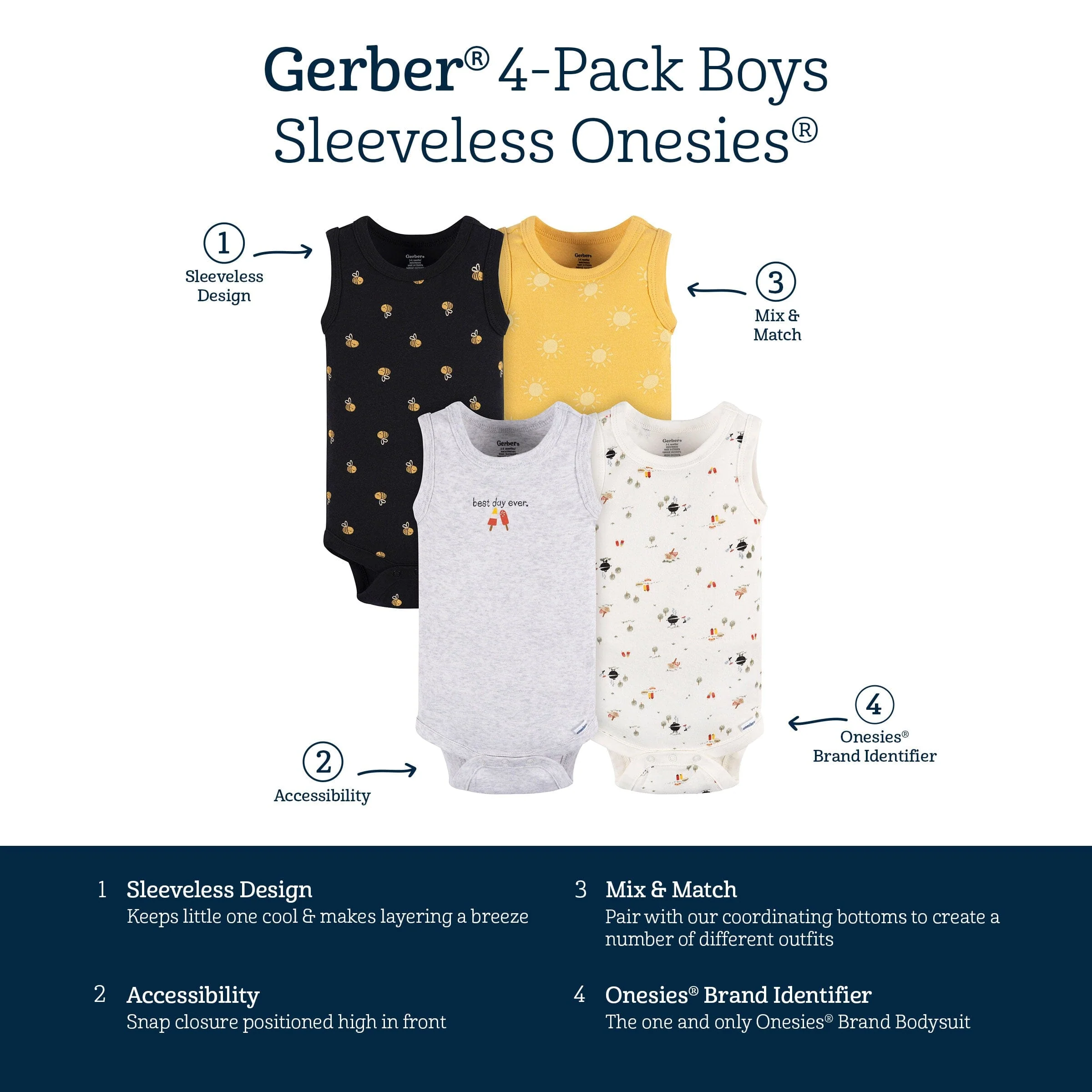 4-Pack Baby Boys Backyard BBQ Sleeveless Onesies® Bodysuits - Image 7