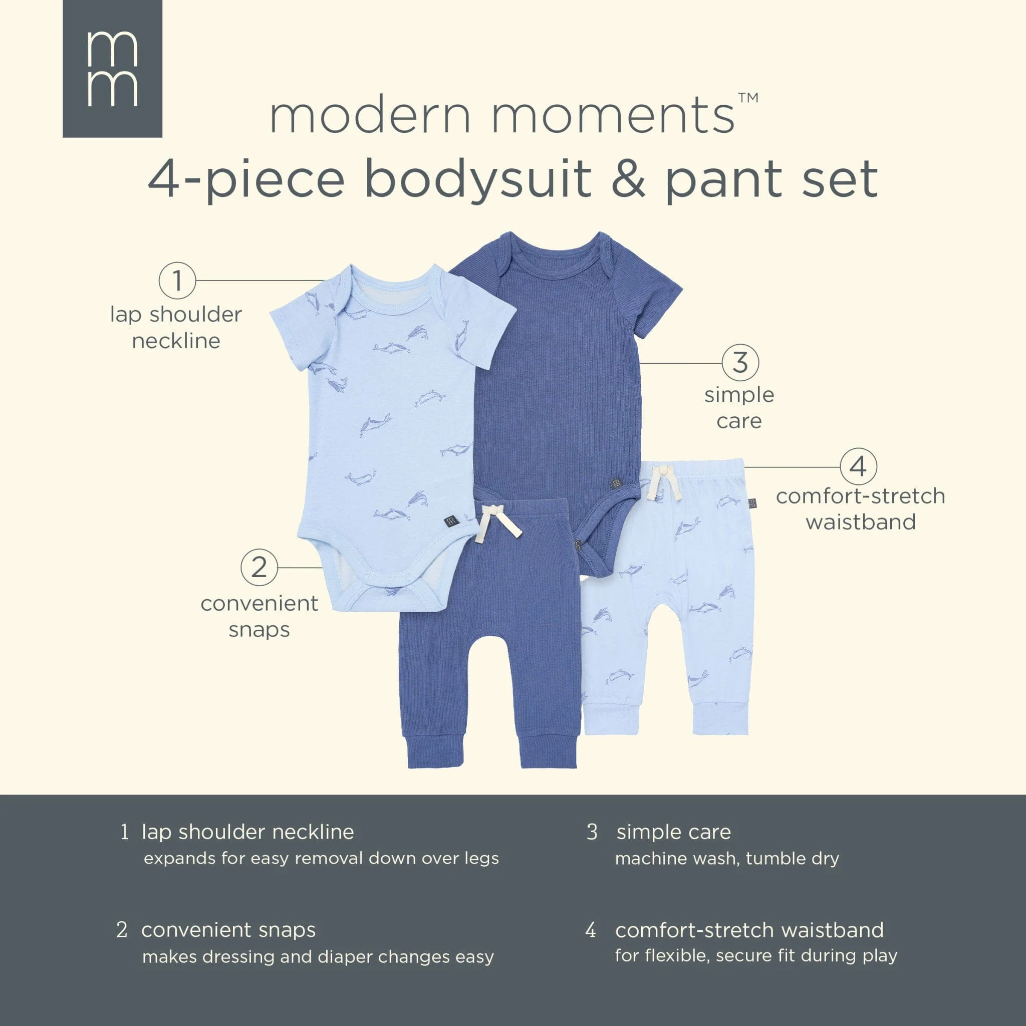 4-Piece Baby Boys Light Blue Whale Viscose Bodysuits and Pants Set - Image 11
