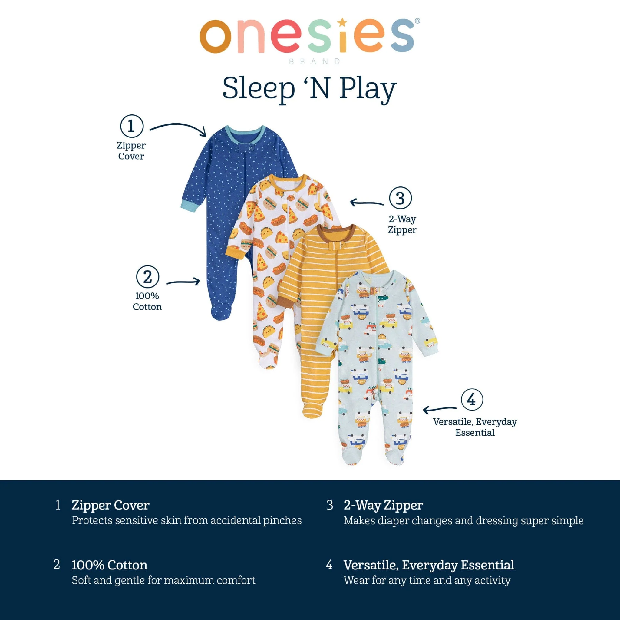 4-Pack Baby Boys Snack Bar Sleep 'N Plays - Image 10