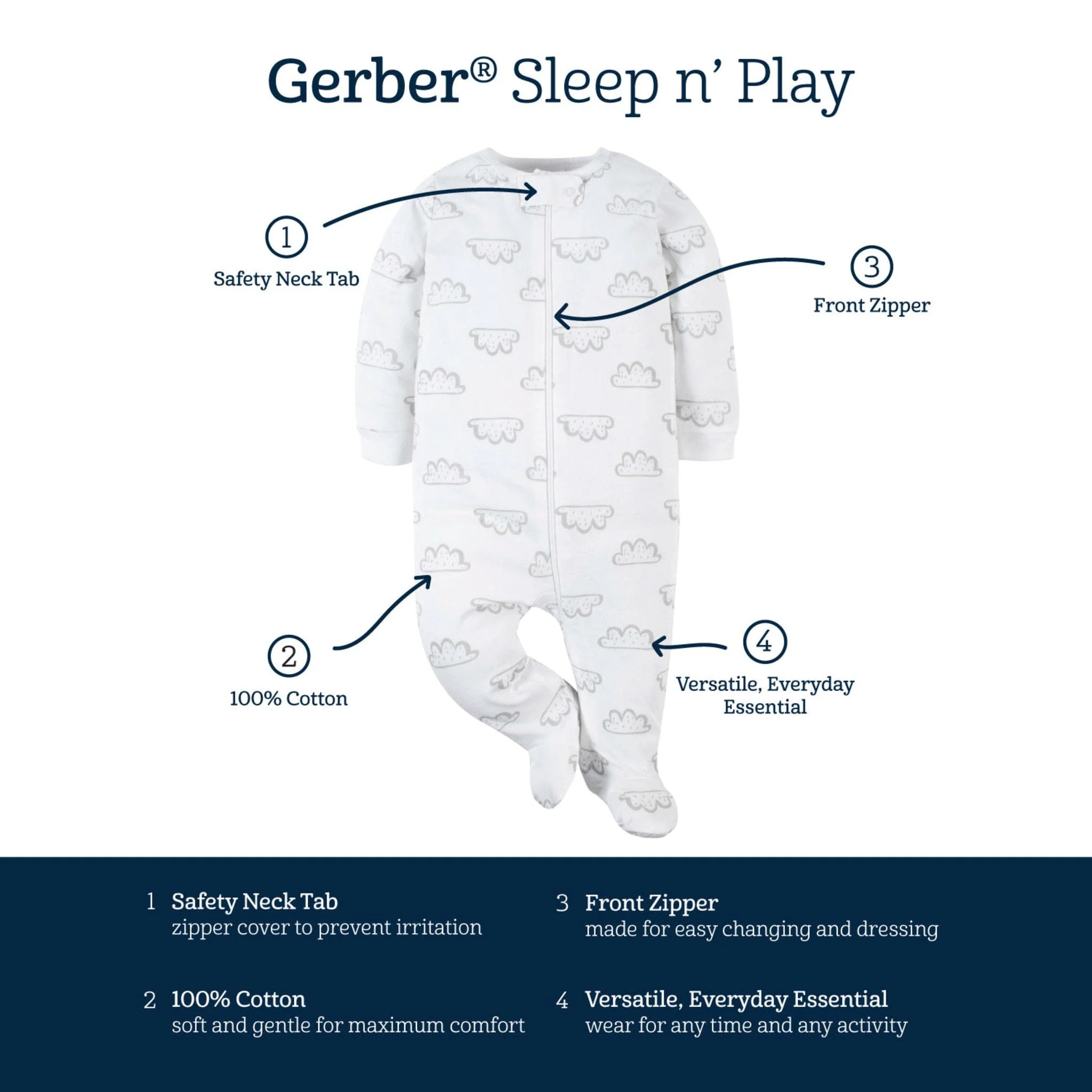 4-Pack Baby Girls Deer Sleep 'N Plays - Image 10