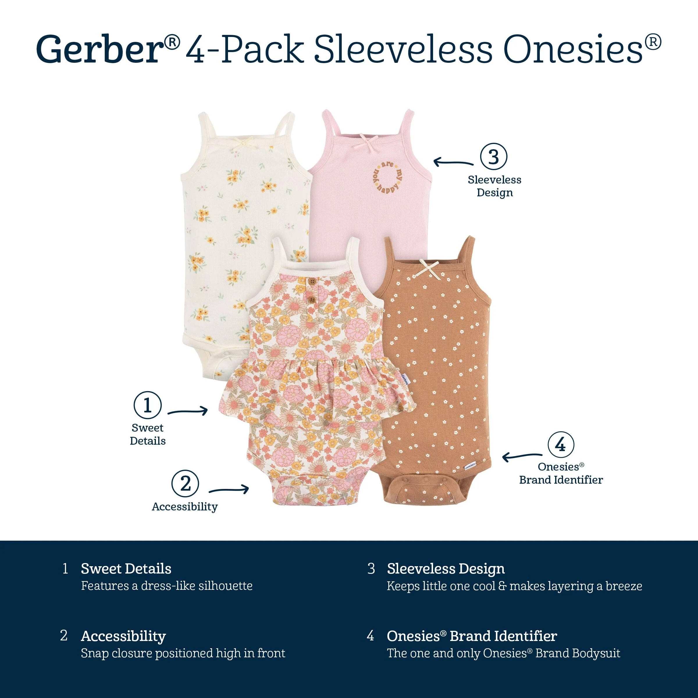 4-Pack Baby Girls Retro Floral Sleeveless Onesies® Bodysuits - Image 8