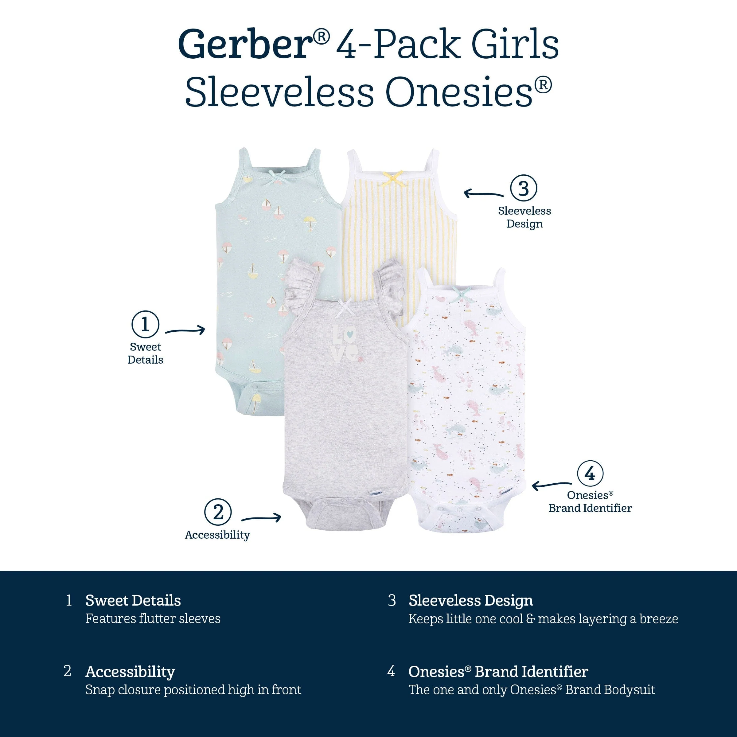 4-Pack Baby Girls Seaside Sleeveless Onesies® Bodysuits - Image 6