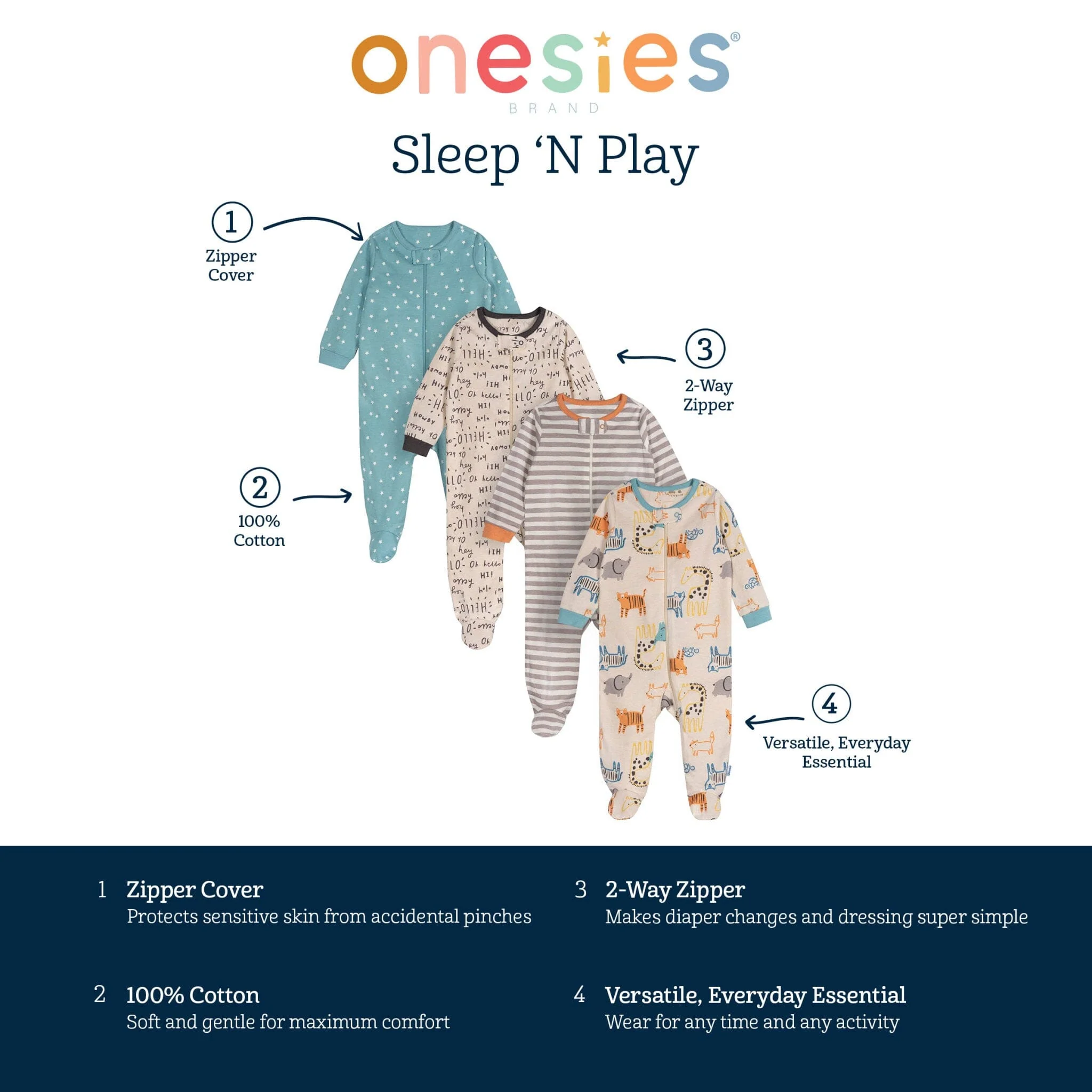 4-Pack Baby Neutral Hello Friends Sleep 'N Plays - Image 12