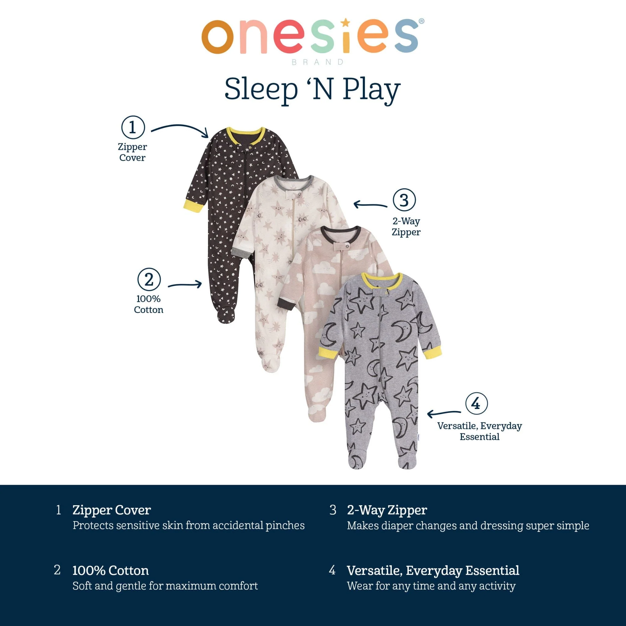 4-Pack Baby Neutral Up In The Sky Sleep 'N Plays - Image 10