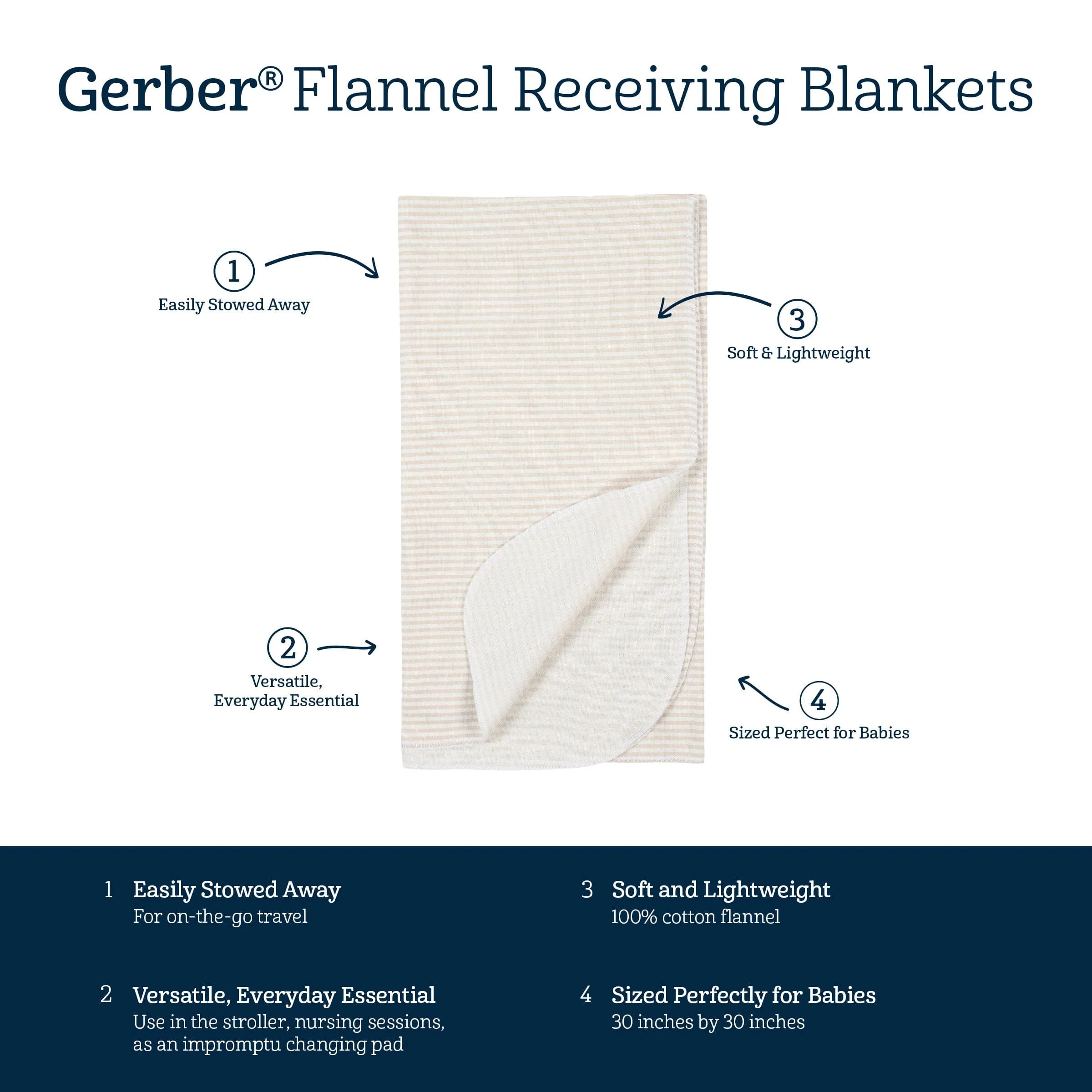 4-Pack Baby Boys Fox Flannel Receiving Blankets - Image 3