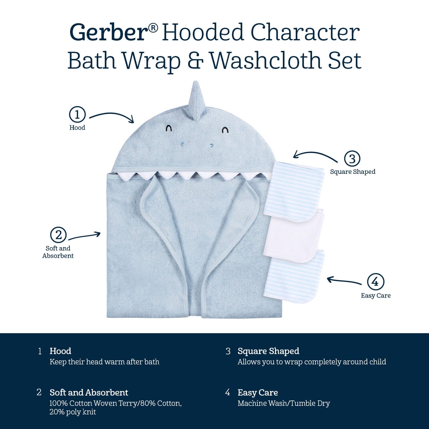 Embroidered 4-Piece Baby Boys Blue Shark Towel & Washcloths Set - Image 8