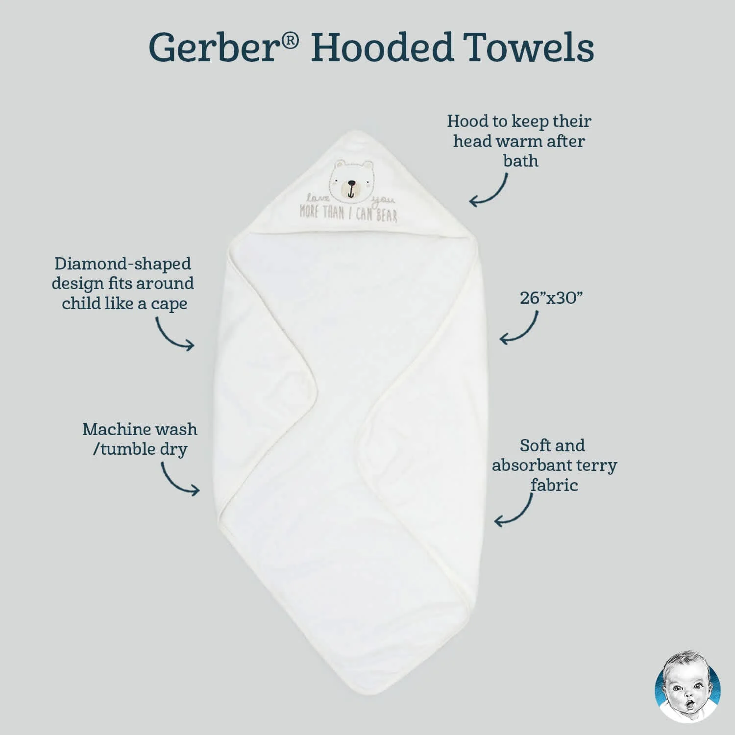 4-Piece Boys Bear Hooded Towel and Washcloths Set - Image 7