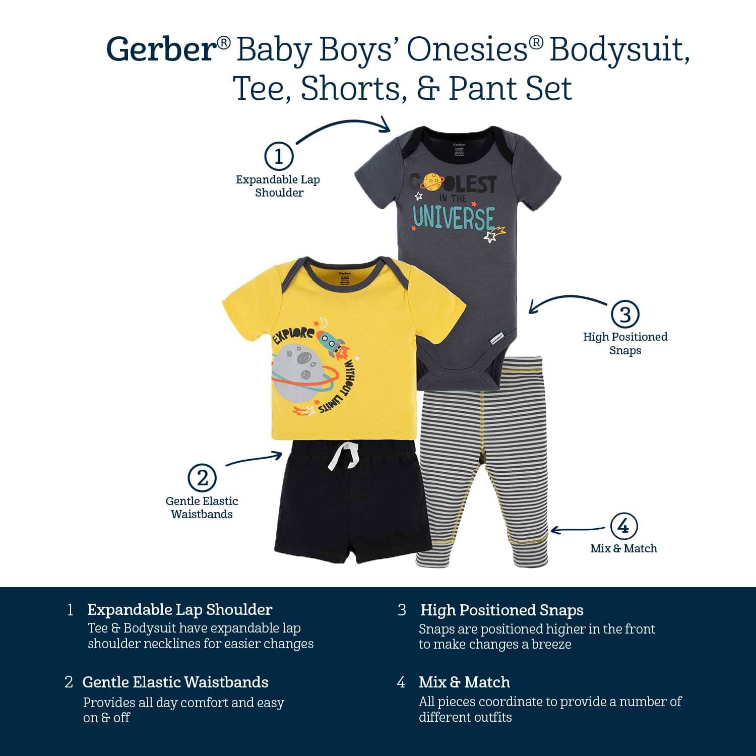 4-Piece Baby Boys Blast Off Onesies® Bodysuit, Tee, Shorts & Pant Set - Image 8