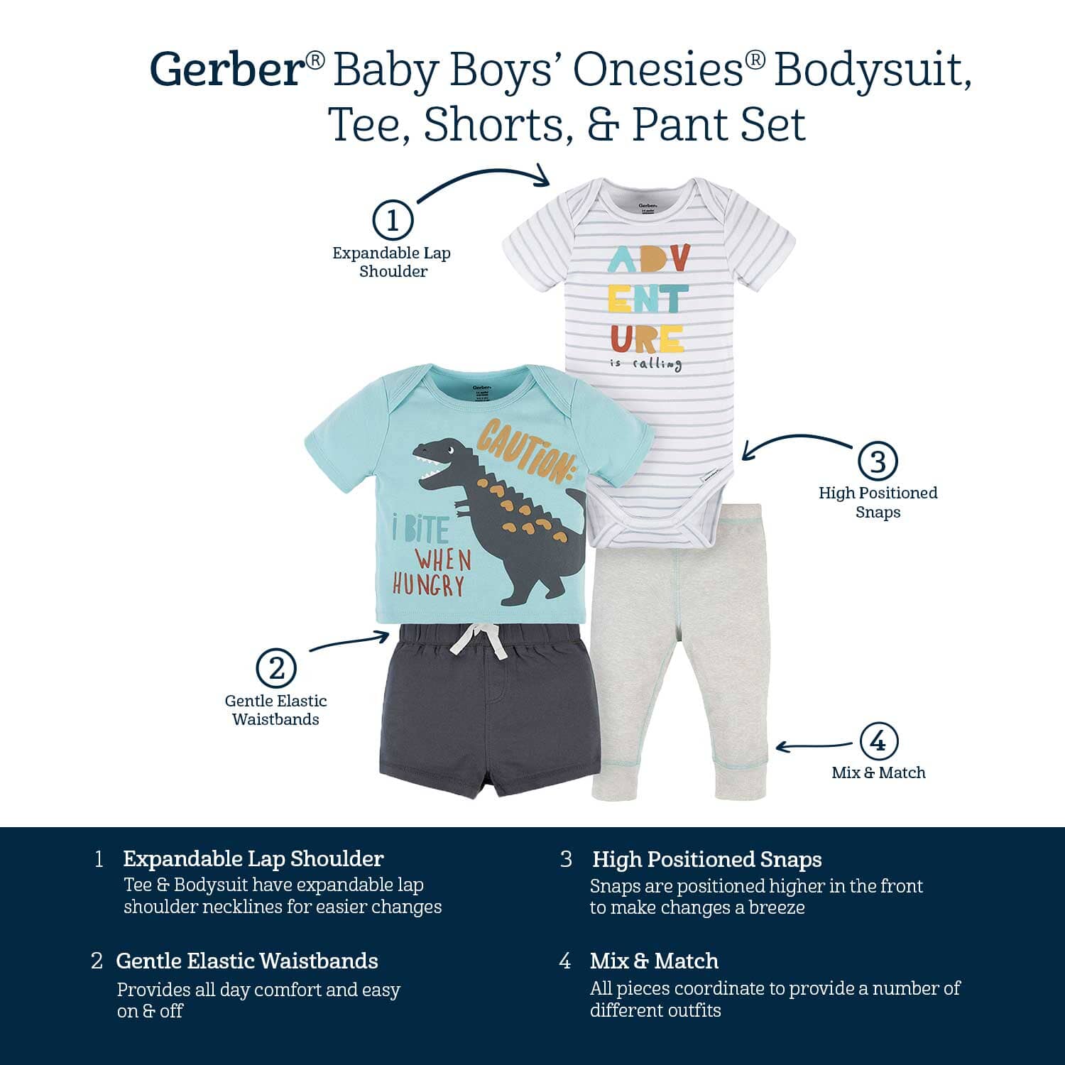 4-Piece Baby Boys Dino Blues Onesies® Bodysuit, Tee, Shorts & Pant Set - Image 9