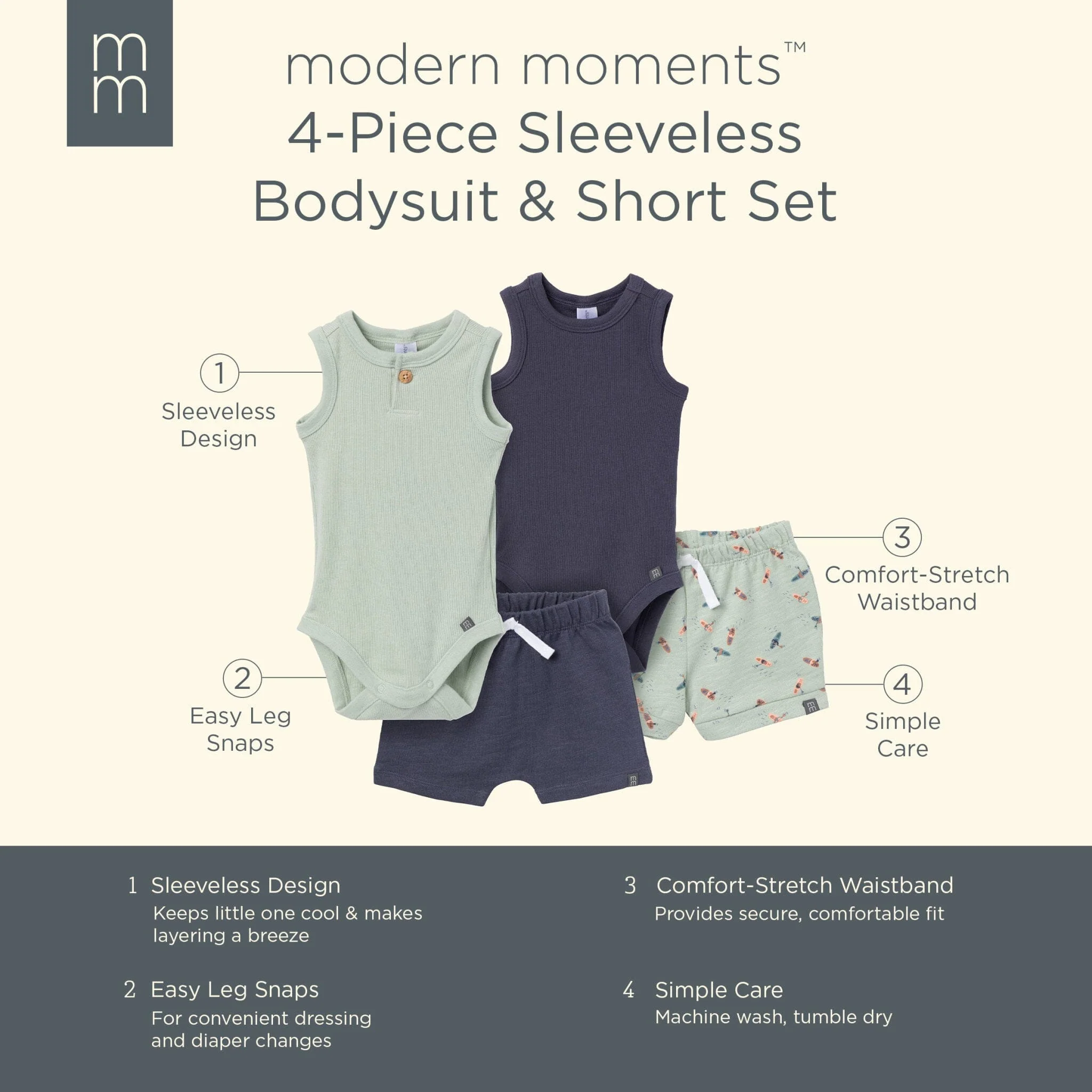 4-Piece Baby Boys Green & Navy Bodysuits and Shorts Set - Image 8
