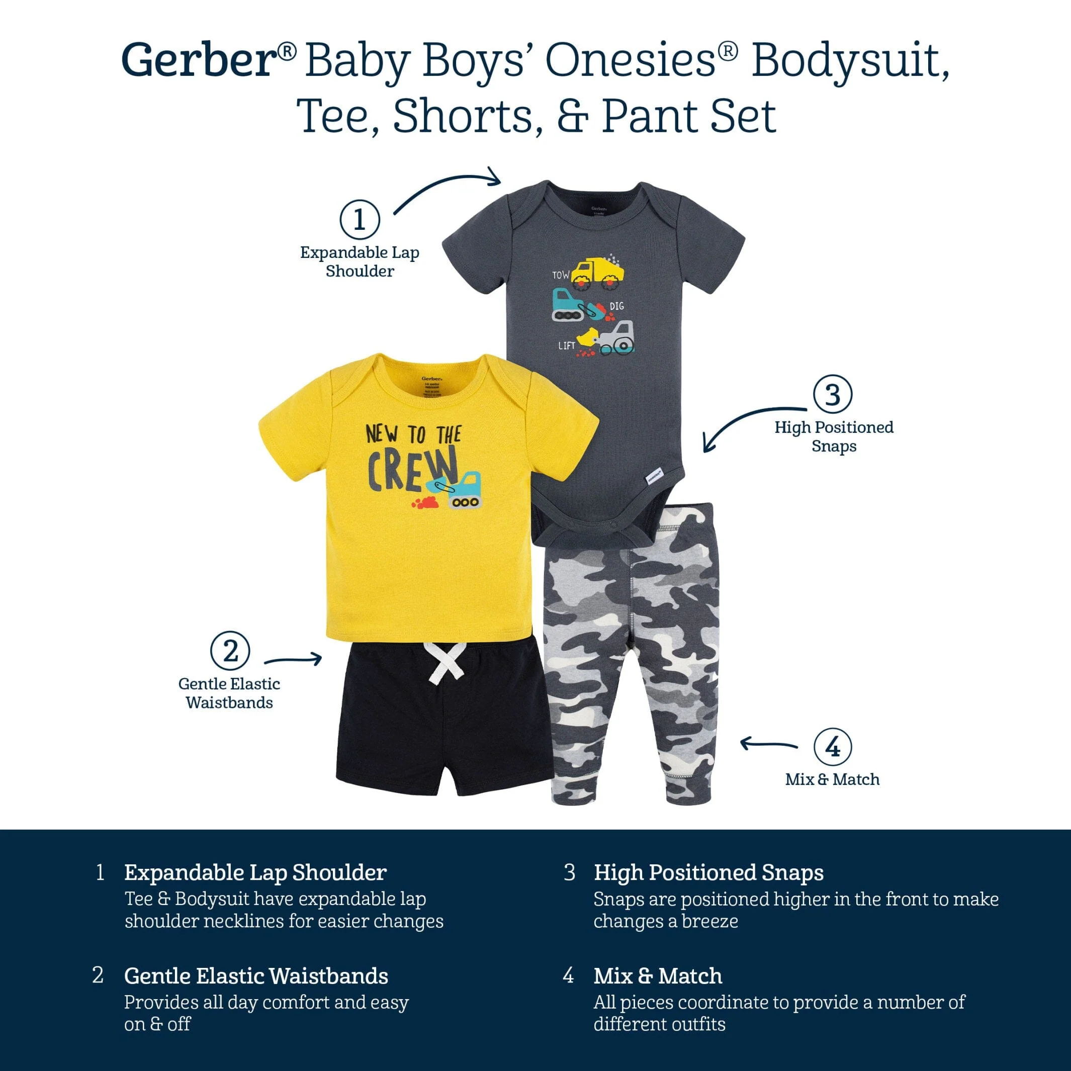 4-Piece Baby Boys Ready To Roll Onesies® Bodysuit, Tee, Shorts & Pant Set - Image 8