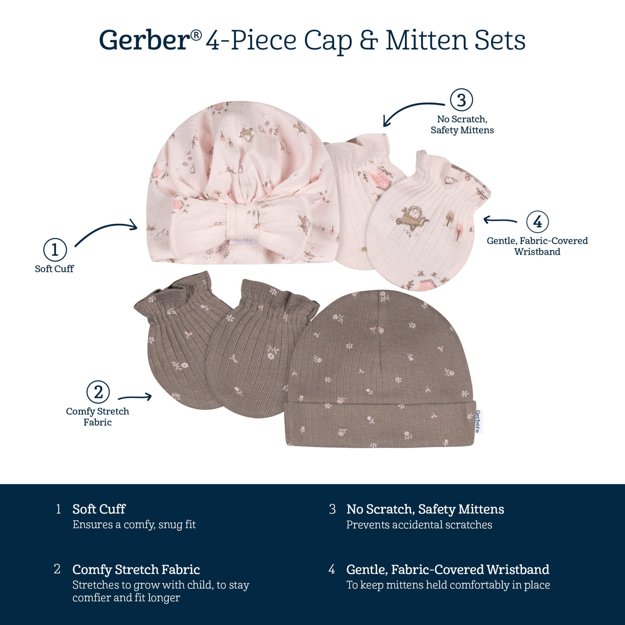 4-Piece Baby Girls Garden Cap and Mitten Set - Image 6