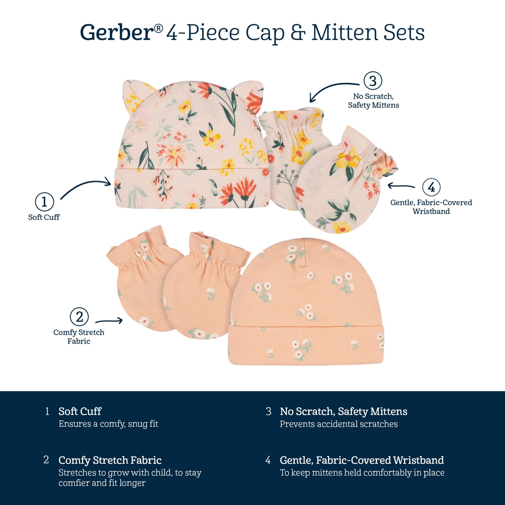 4-Piece Baby Girls Wildflower Cap & Mitten Set - Image 6