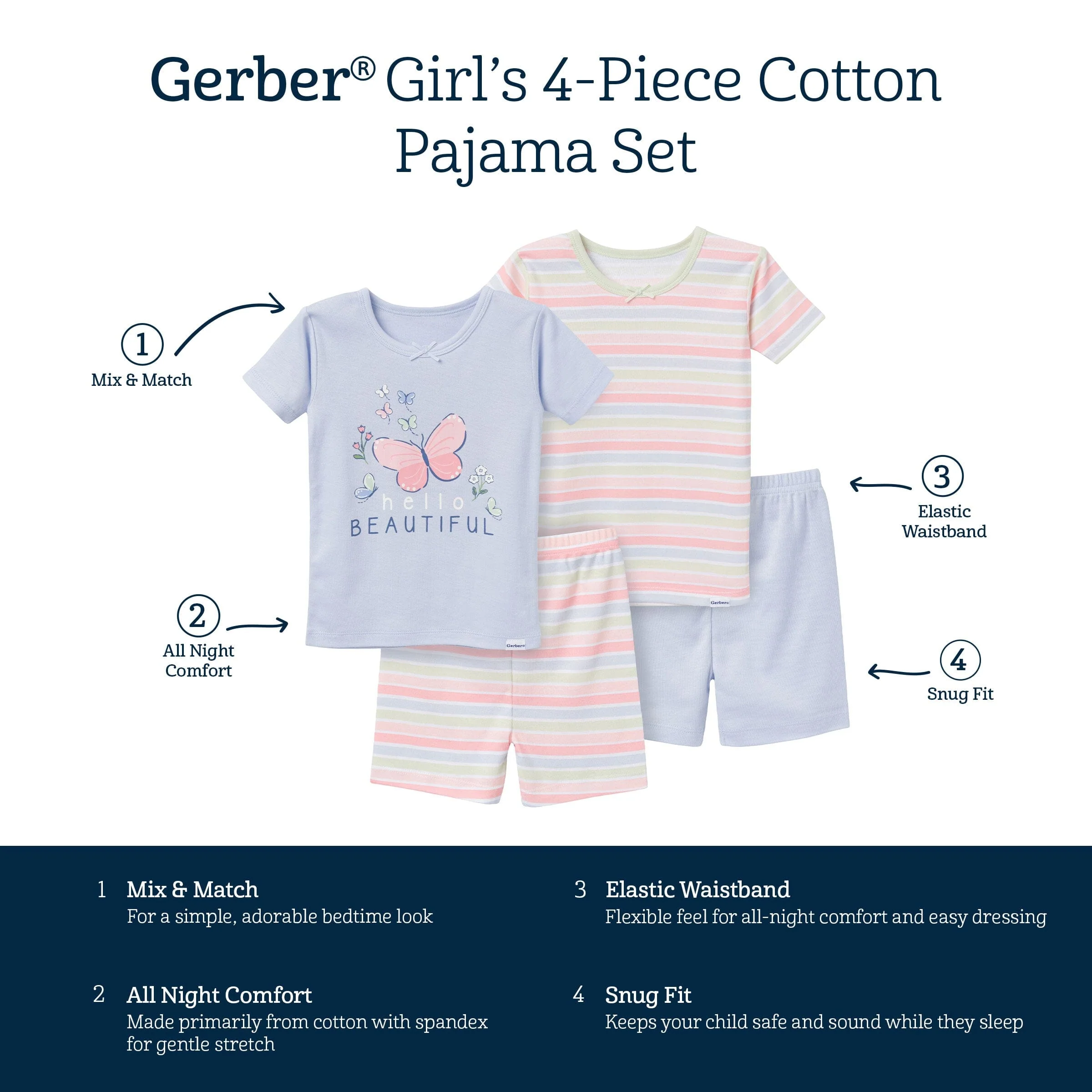 4-Piece Infant & Toddler Girls Butterfly Stripe Top and Shorts Pajama Set - Image 6