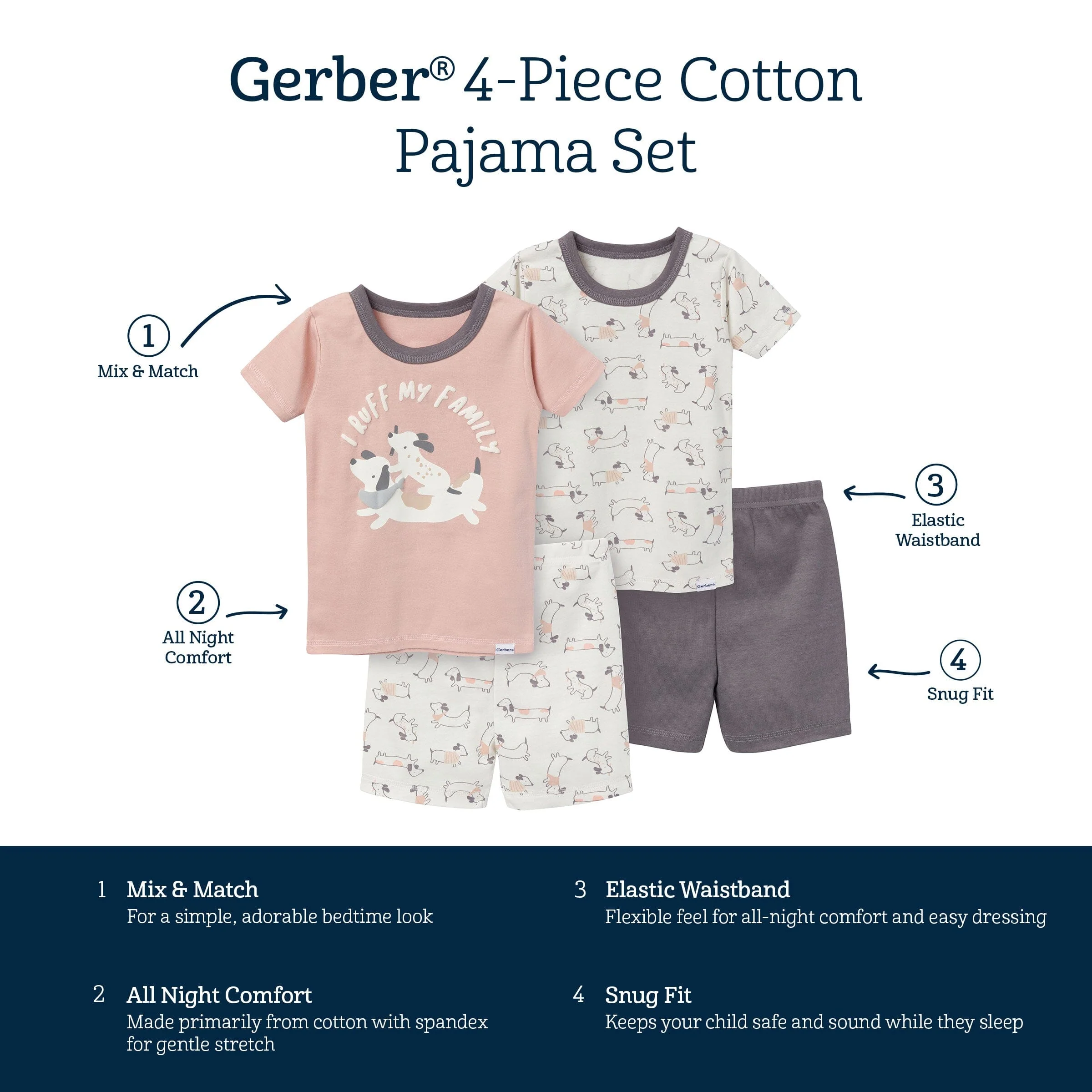 4-Piece Infant & Toddler Neutral Dog Top and Shorts Pajama Set - Image 6