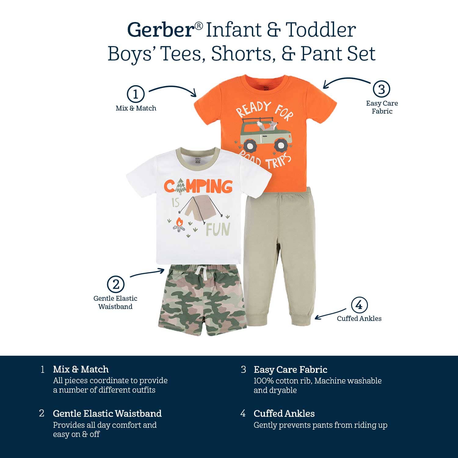 4-Piece Infant & Toddler Boys Camping Fun Tees, Shorts & Pants Set - Image 10