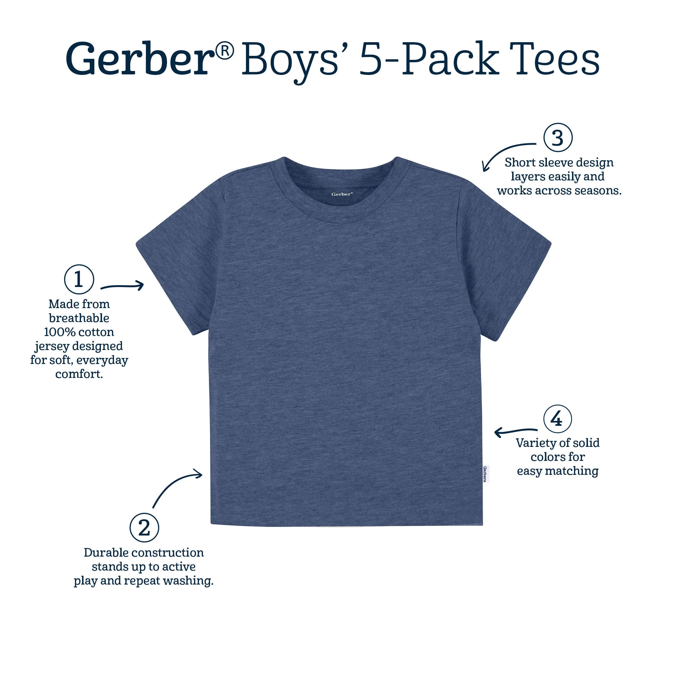 5-Pack Infant & Toddler Boys Cool Blue Short Sleeve T-Shirts - Image 7