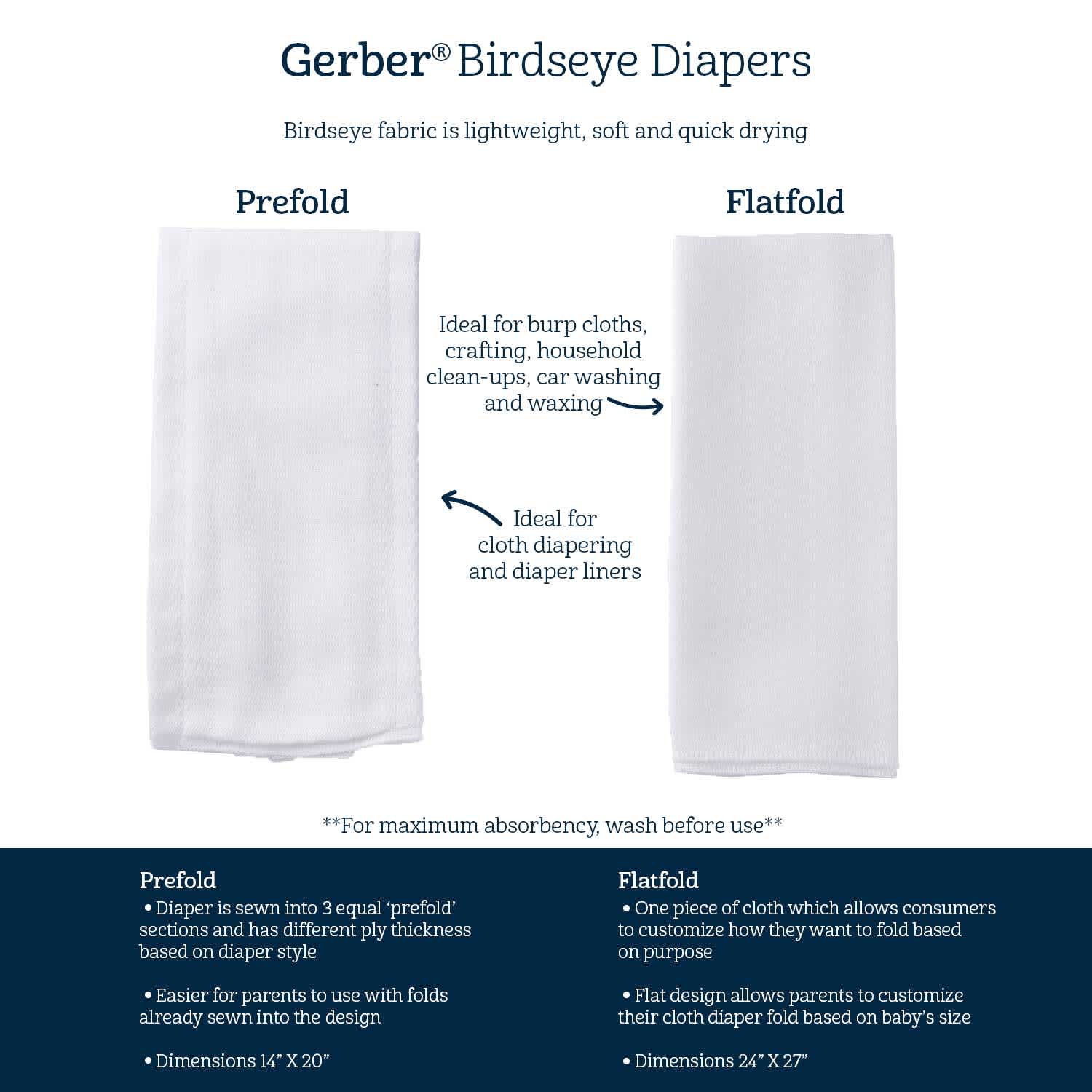 5-Pack Baby Neutral White Organic Prefold Birdseye Diapers - Image 4