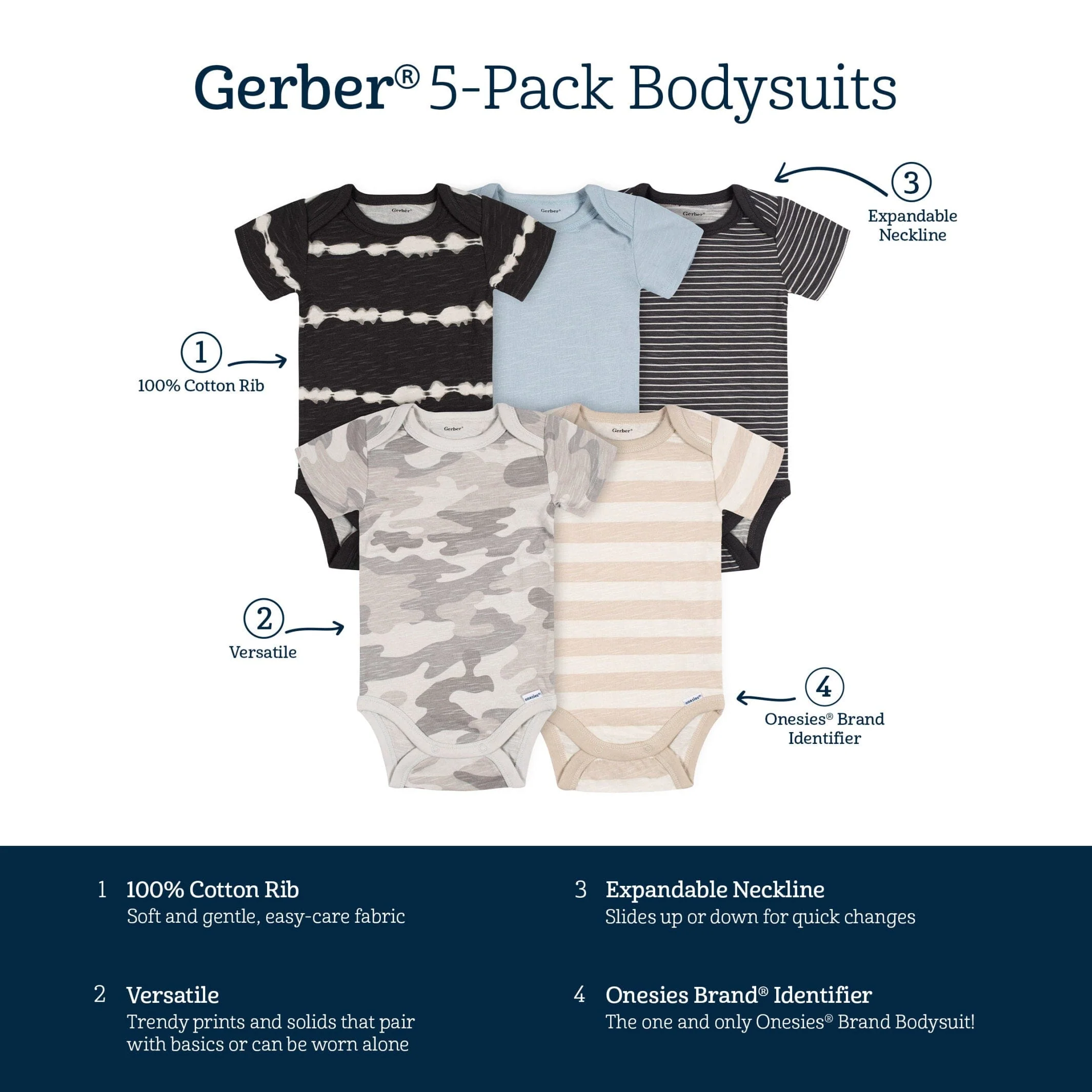 5-Pack Baby Boys Stripes & Camo Short Sleeve Onesies® Bodysuits - Image 7