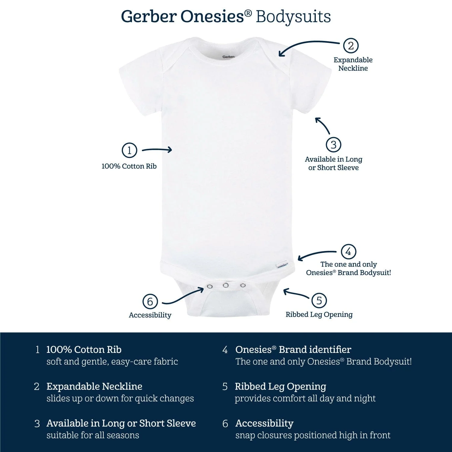 5-Pack Baby Navy Onesies® Bodysuits - Image 7