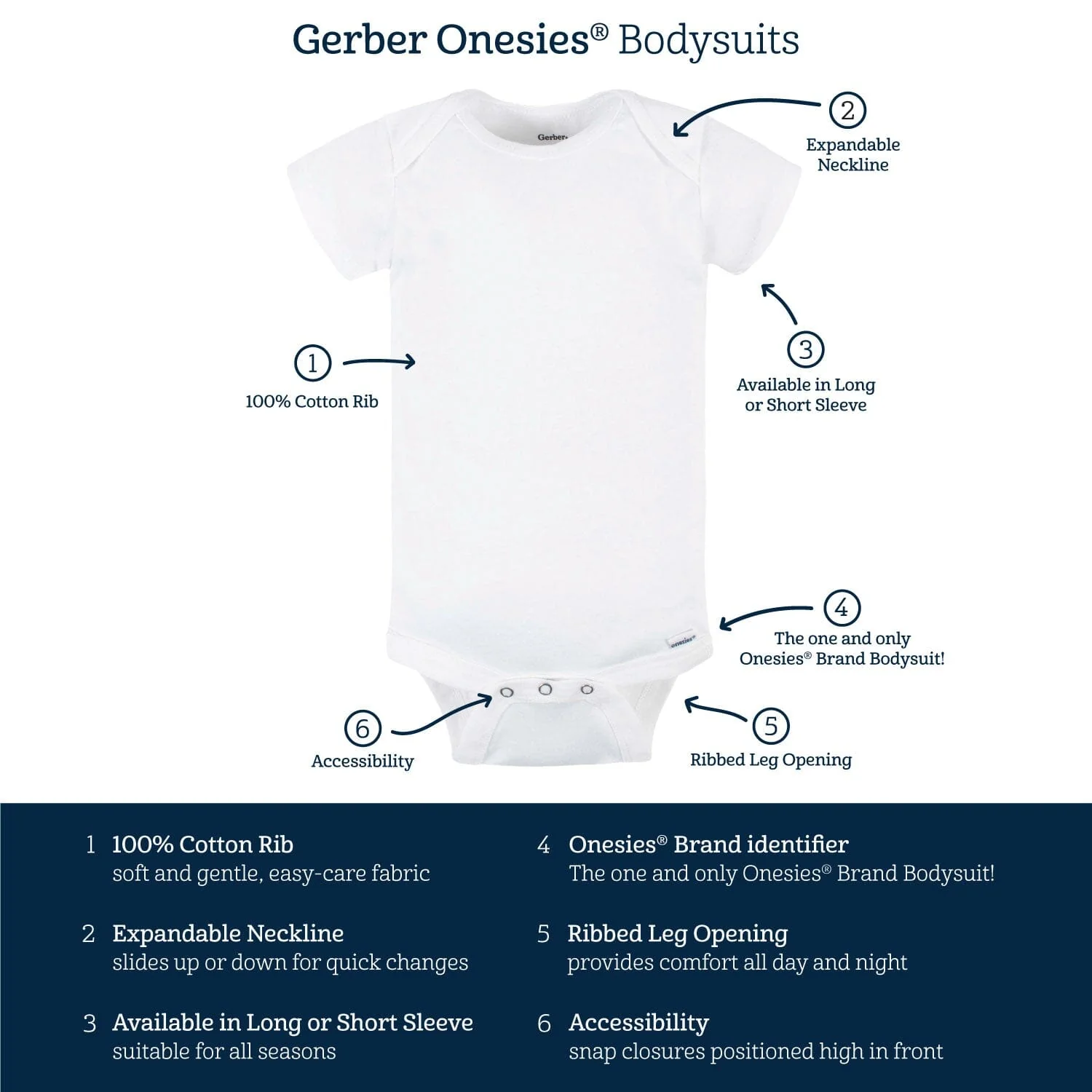 6-Pack Baby Neutral Polar Bear Bodysuits - Image 8
