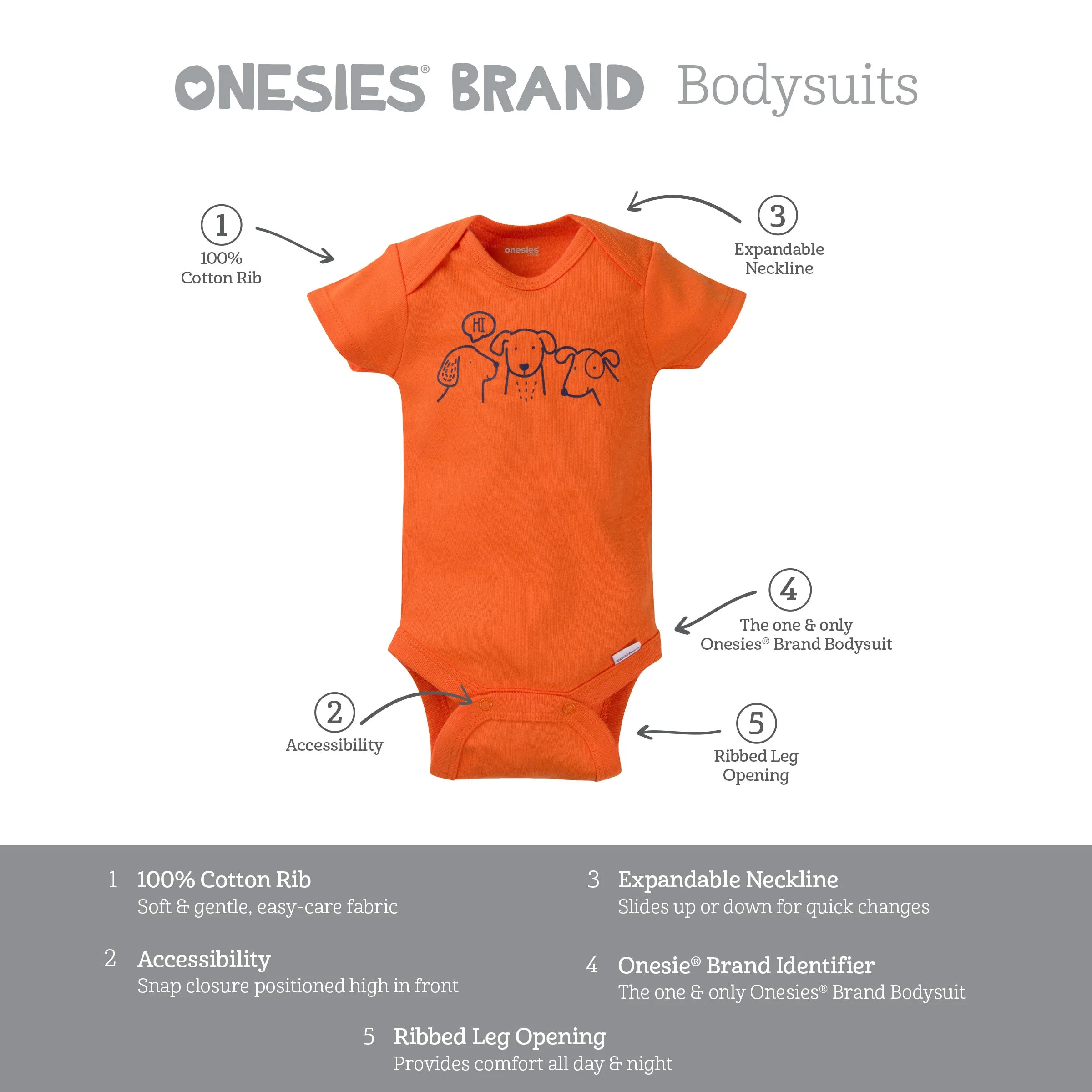 6-Piece Baby Boys Dog OnesiesĀ® Brand Bodysuits & Sleep 'n Plays Set - Image 11