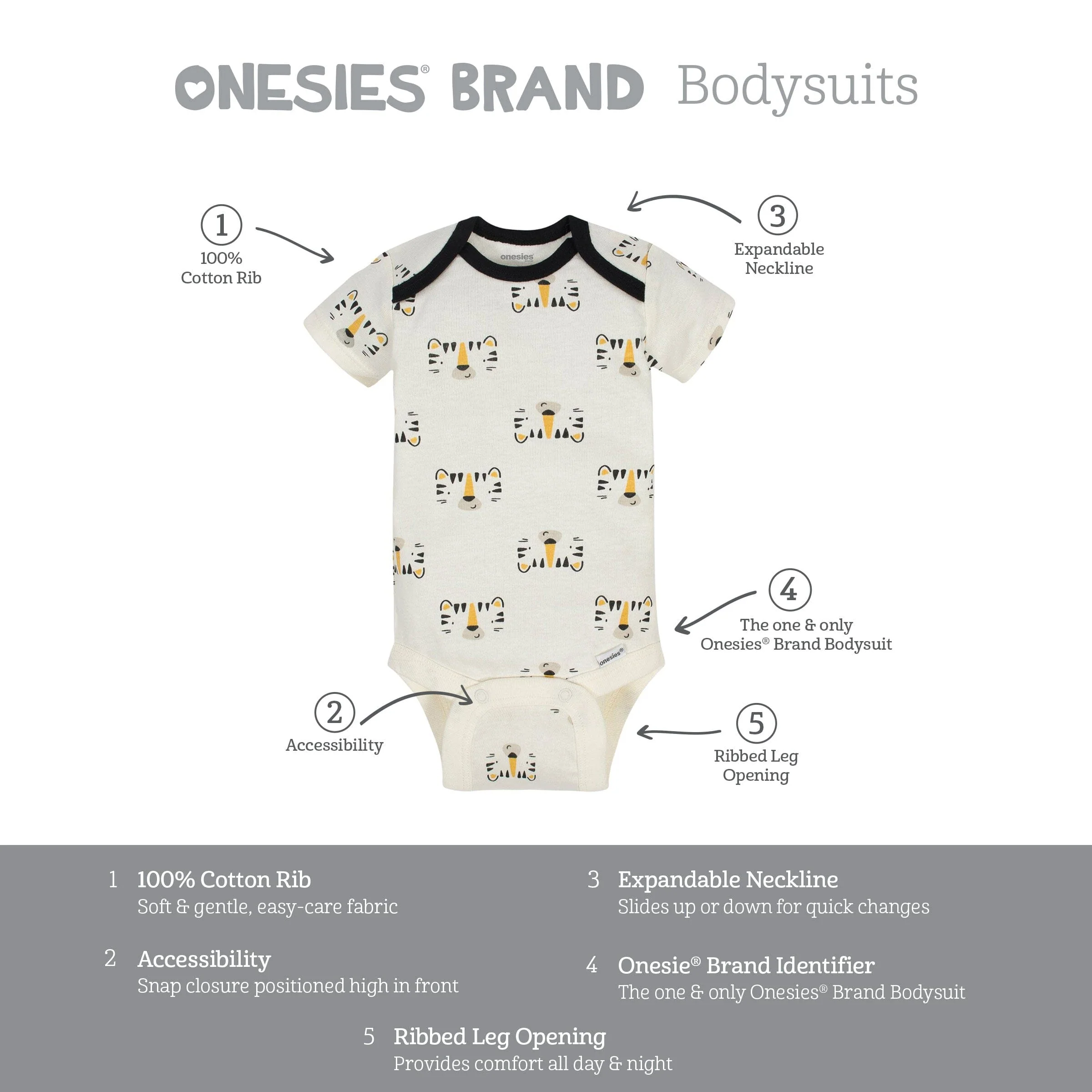 6-Piece Baby Boys Wild Onesies® Brand Bodysuits & Pants Set - Image 10