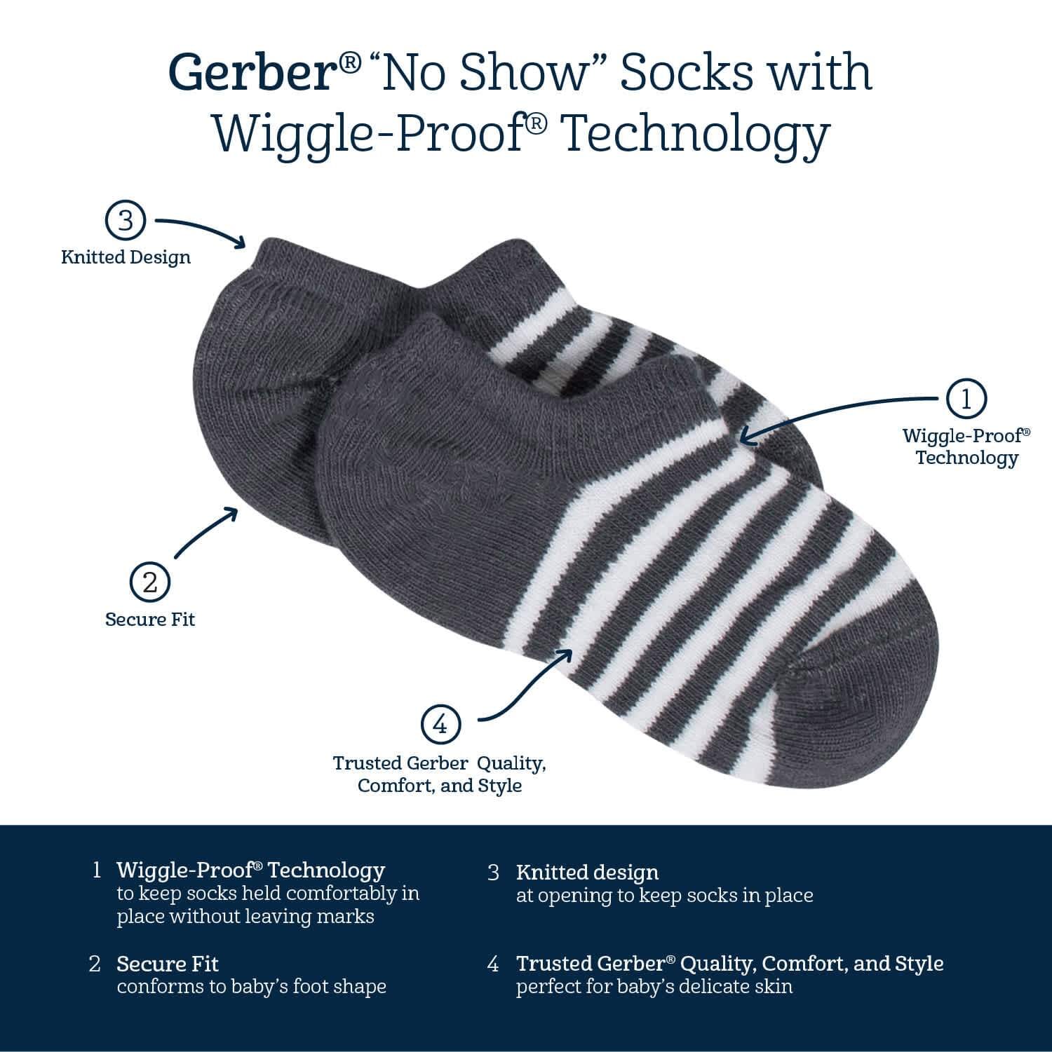 8-Pack Baby & Toddler White Wiggle Proof® No Show Socks - Image 3