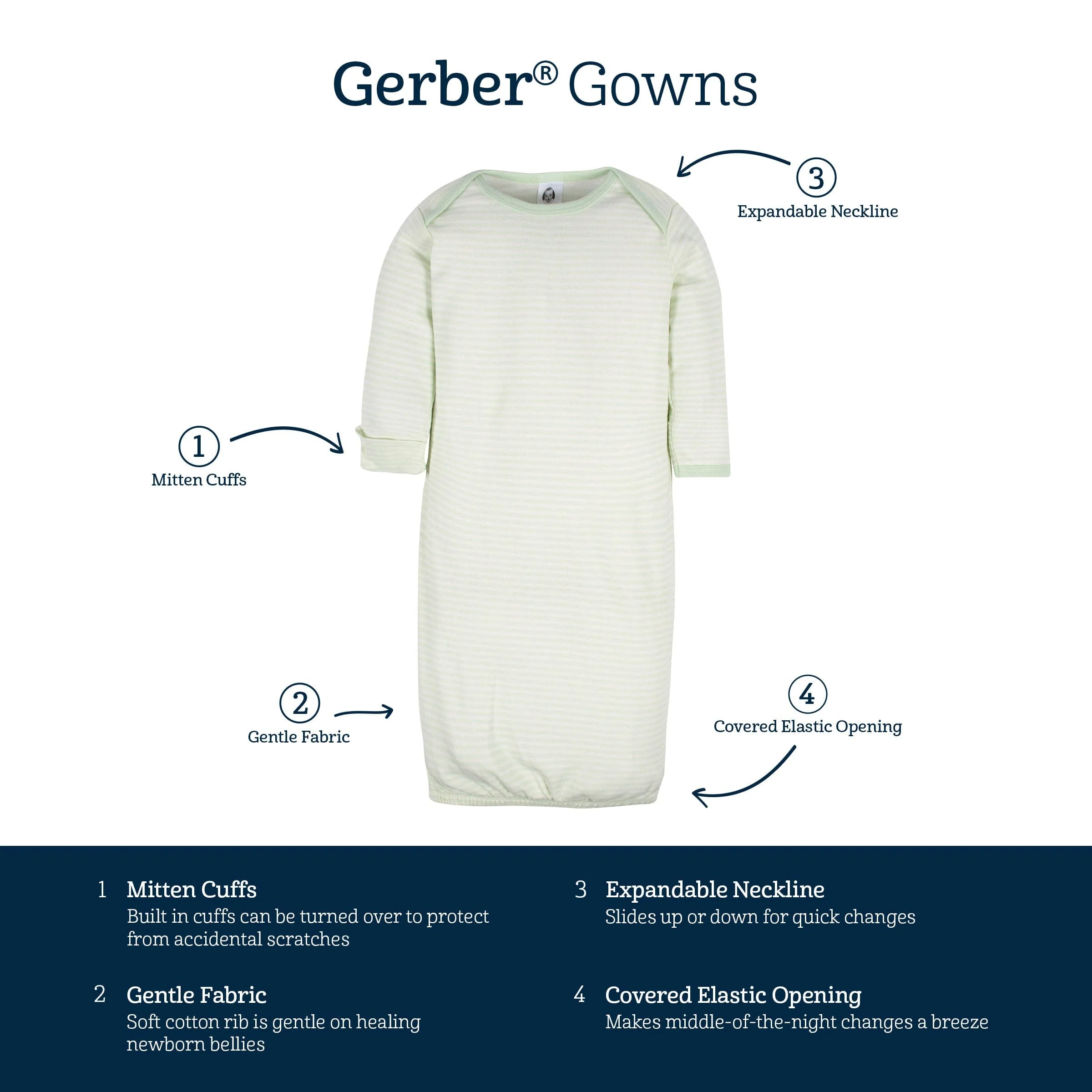 4-Pack Baby Girls Castle Lap Shoulder Gowns - Image 4