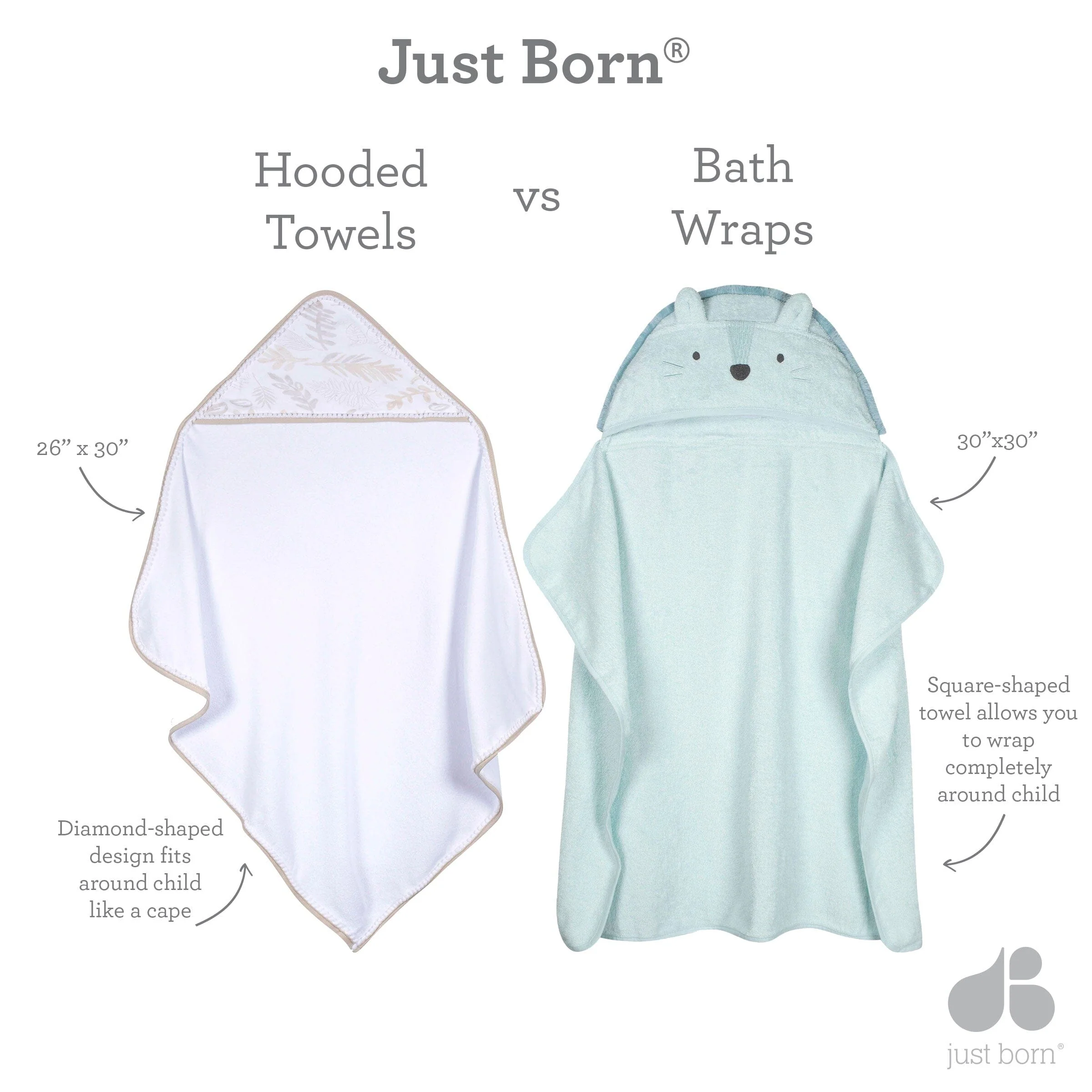 Embroidered Grey Hippo Hooded Bath Wrap - Image 6